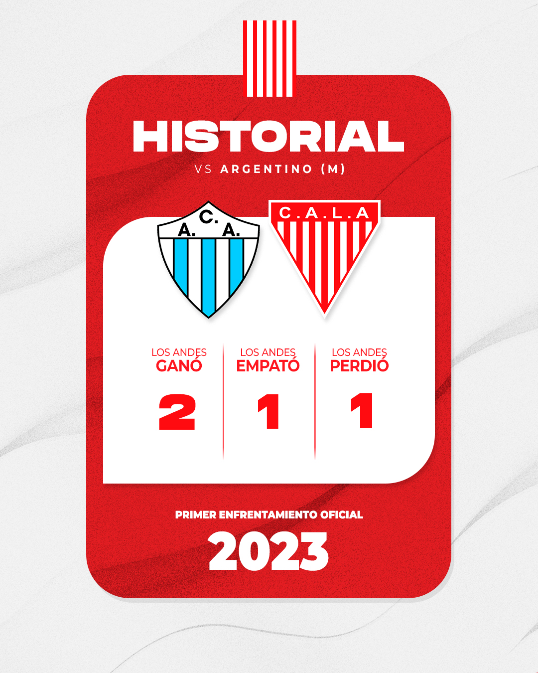 historial AM-LA