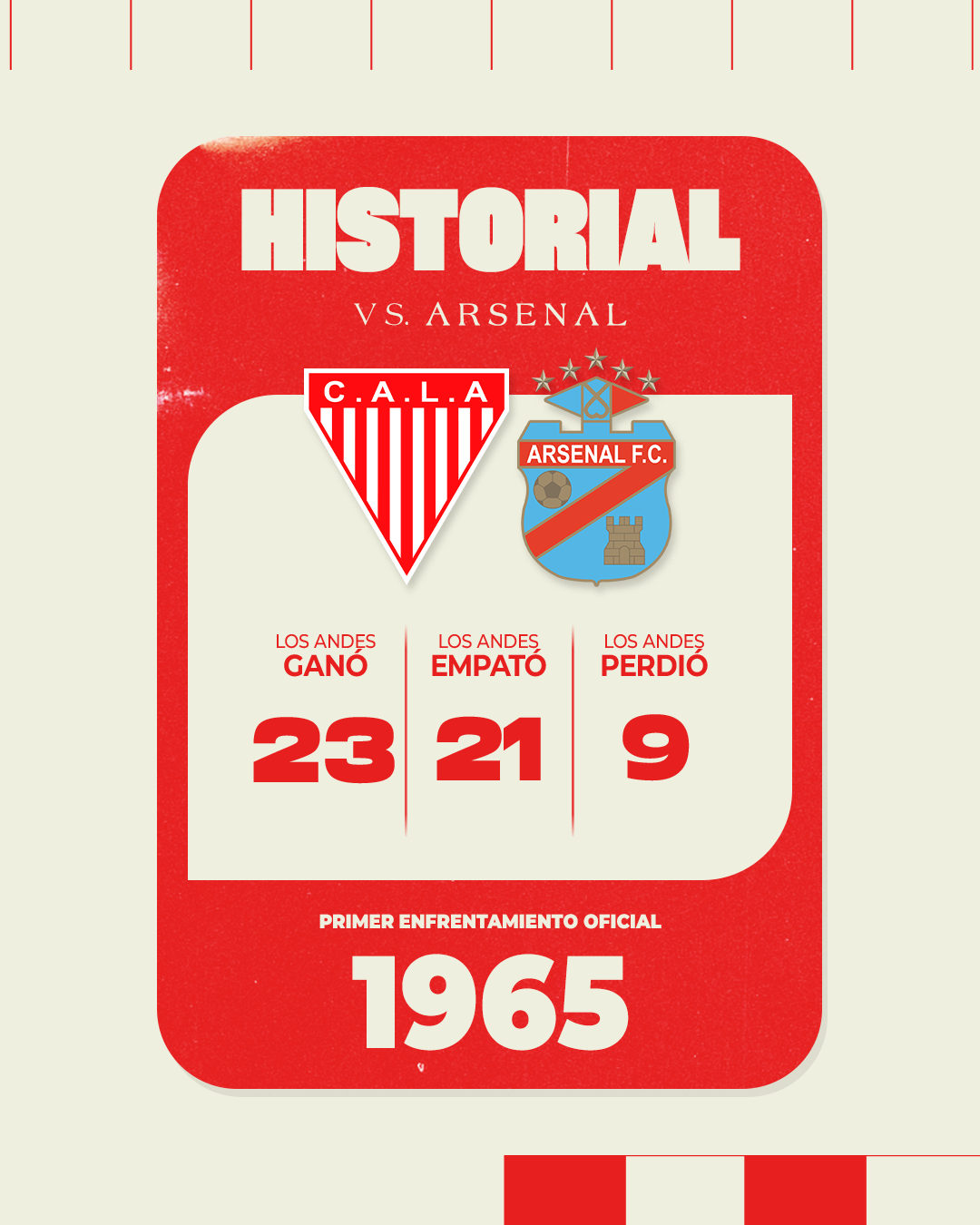 22-06-25-historial-LA-Ar