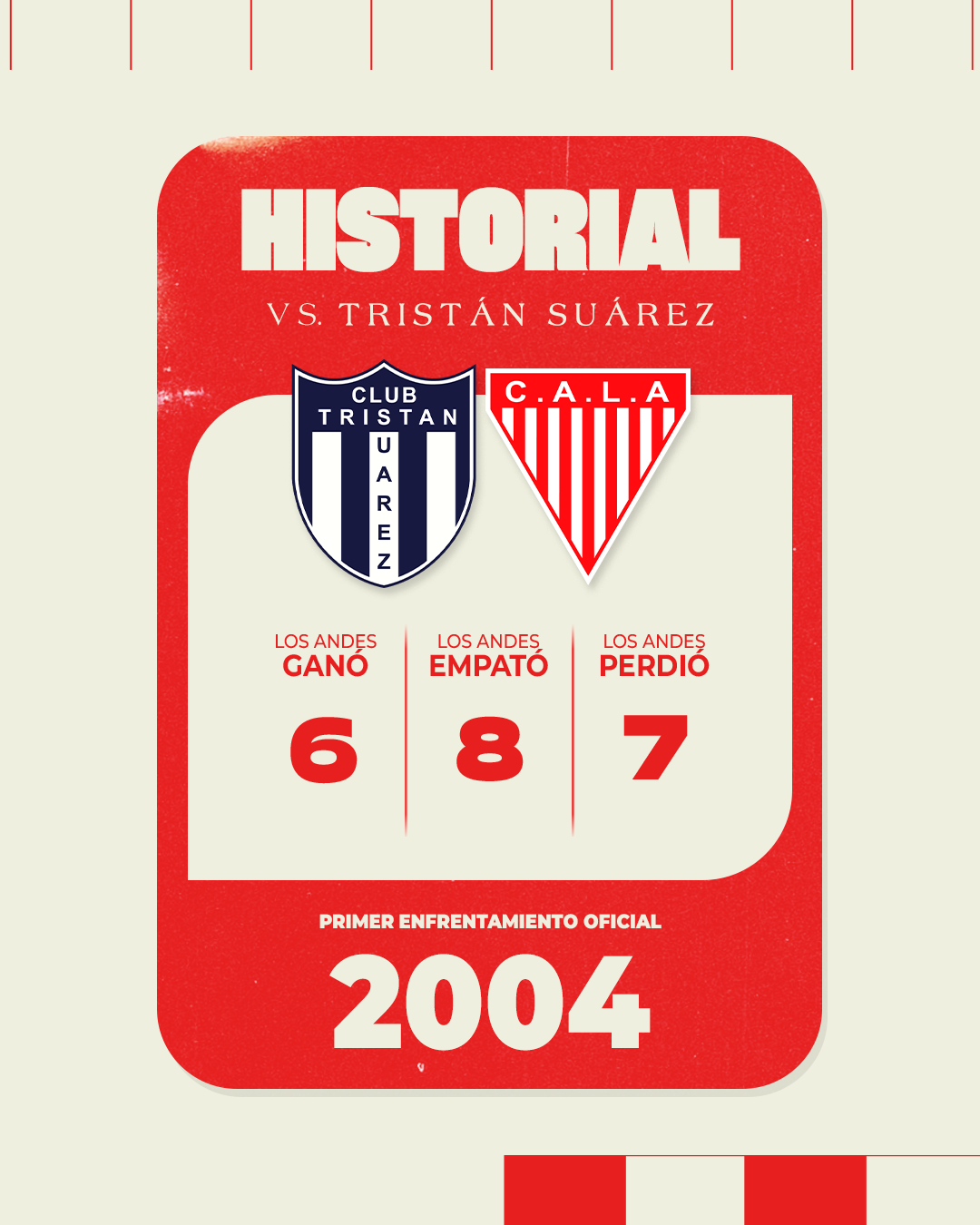 25-07-25-historial