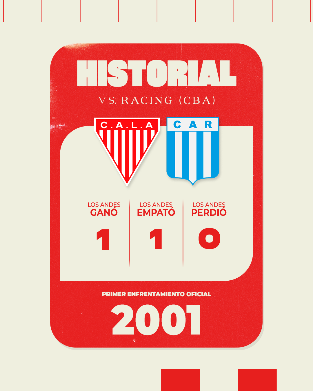 01-08-25-hist. LA-R