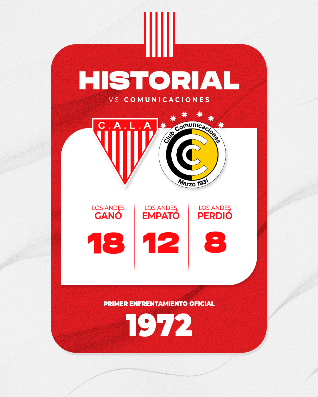 Historial LA-Com