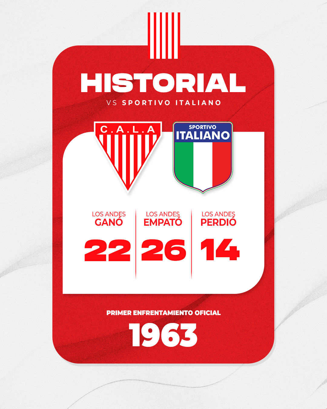Historial LA-SI