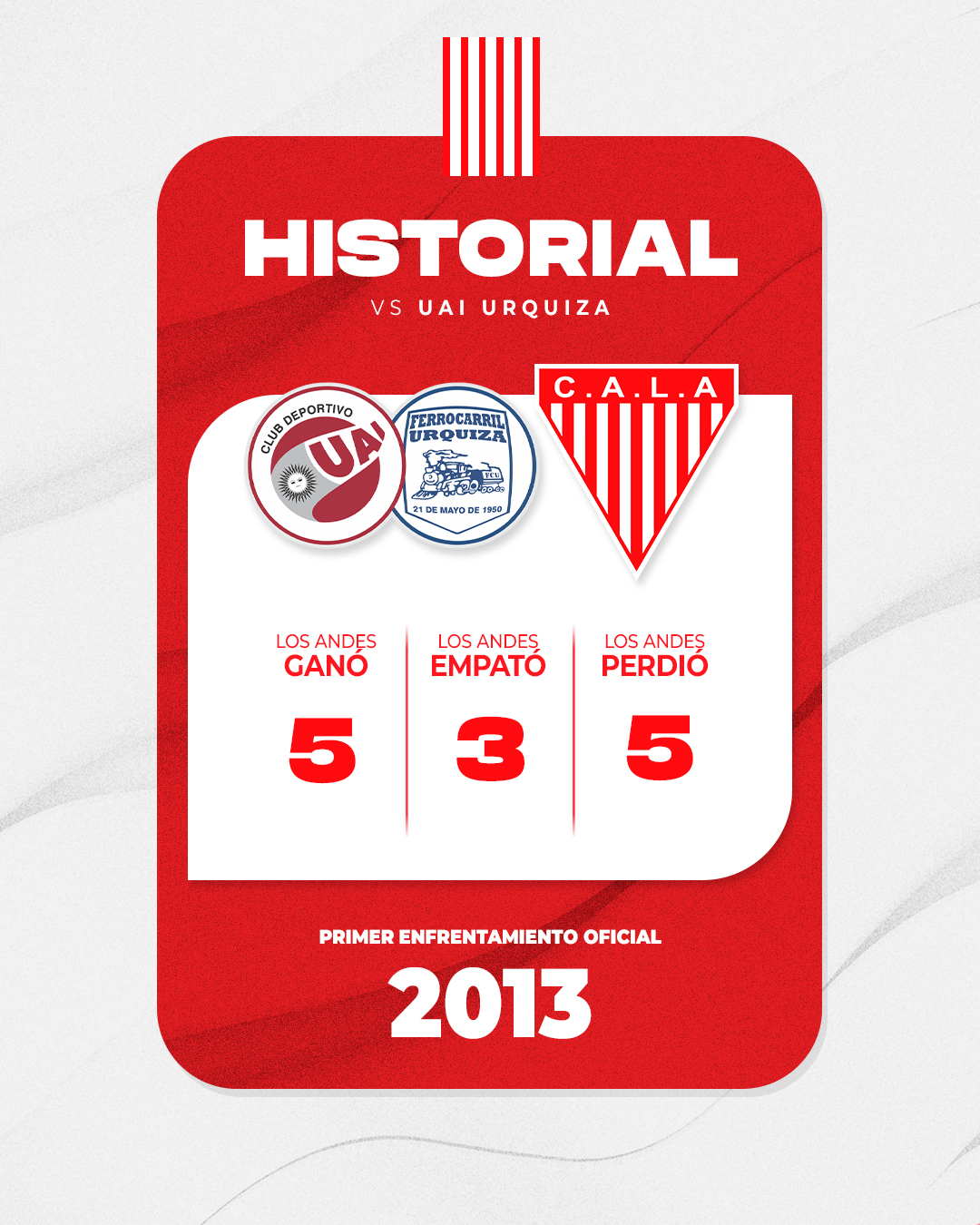Historial UAIU-LA