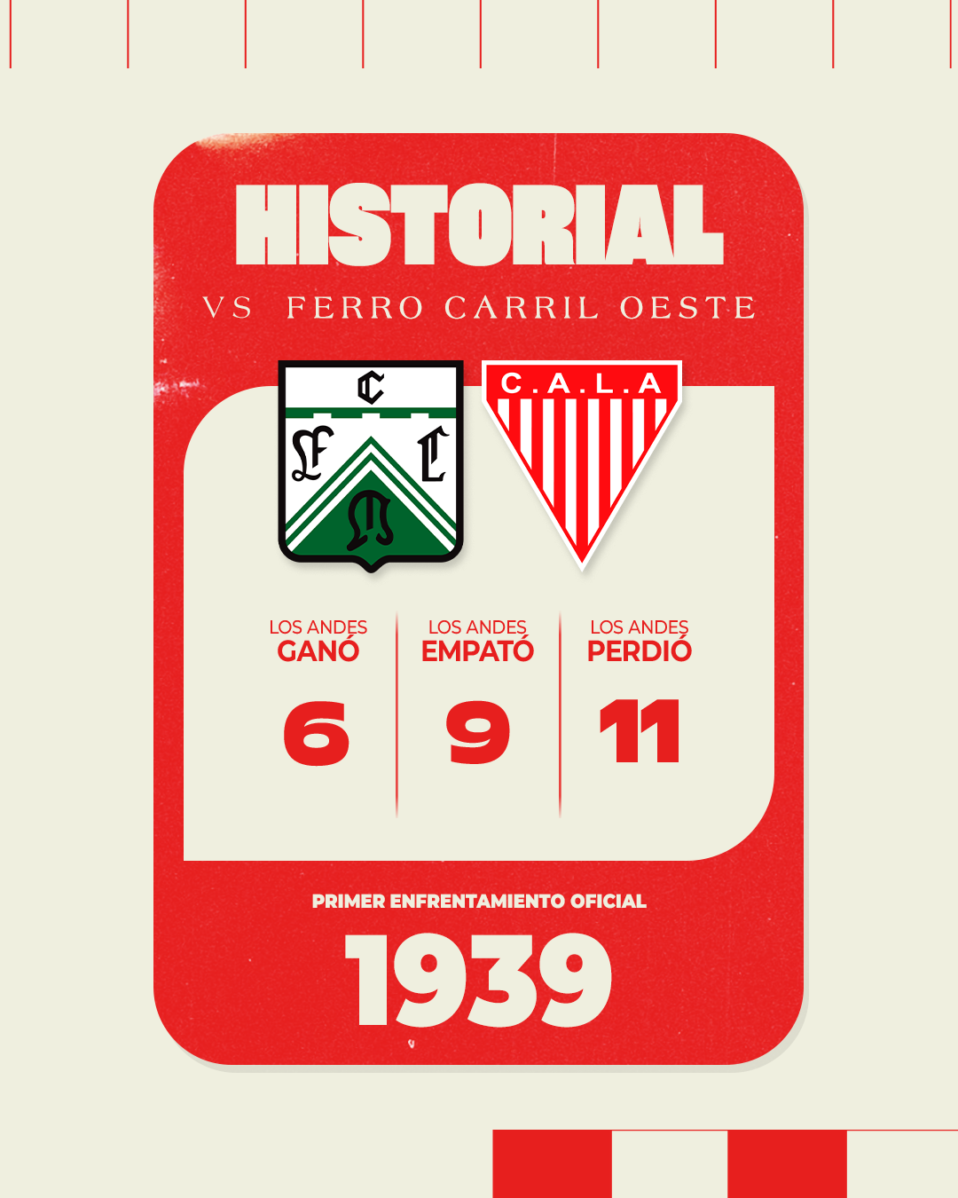 Historial FCO-LA - 24-05-25