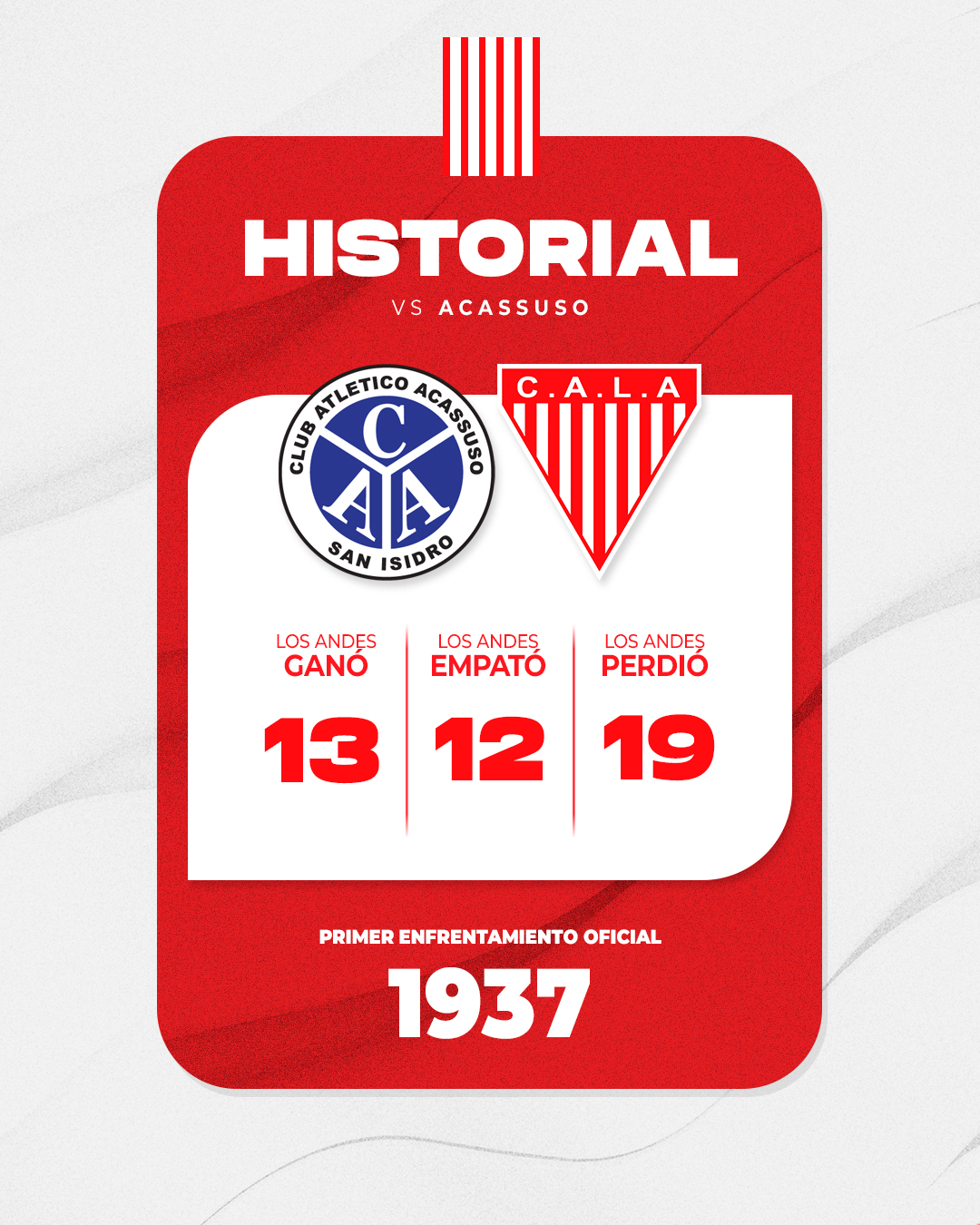 Historial Ac-LA