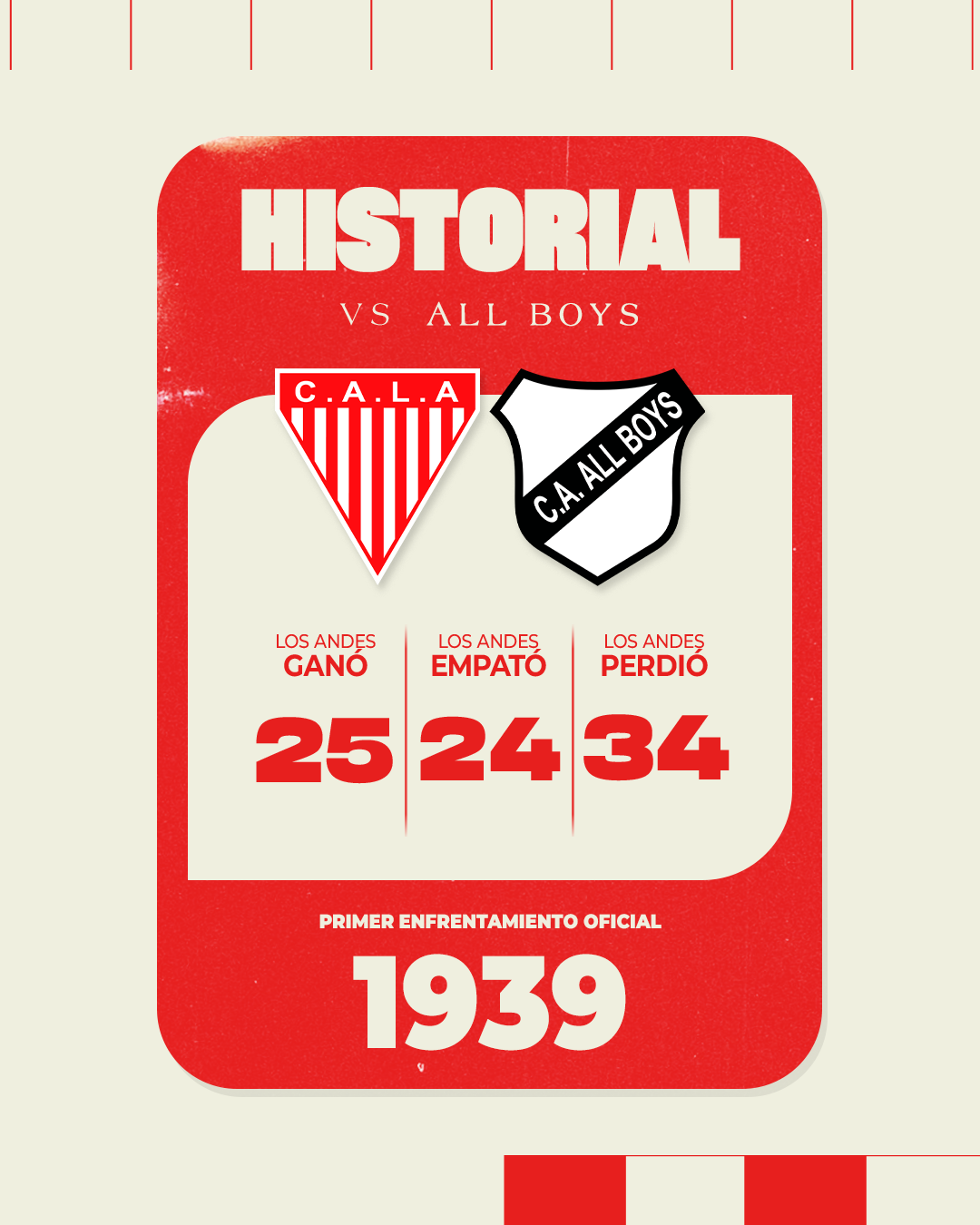 historial la-ab